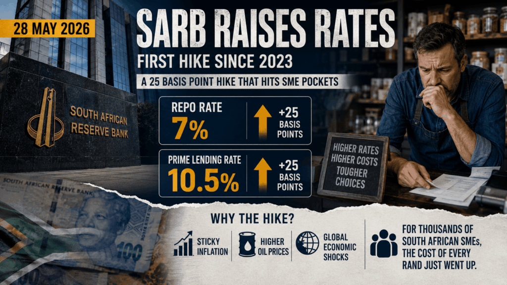 Repo Rate Hike South Africa